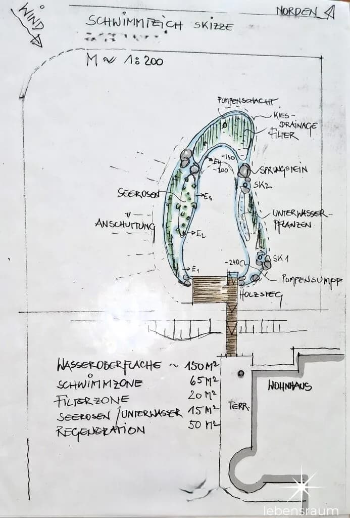 Immobilie kaufen in Spittal an der Drau – 230 m², € 1.200.000 – Bild 30 von 33