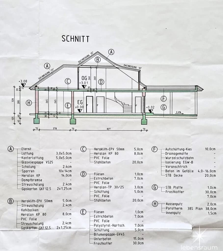 Immobilie kaufen in Spittal an der Drau – 230 m², € 1.200.000 – Bild 31 von 33