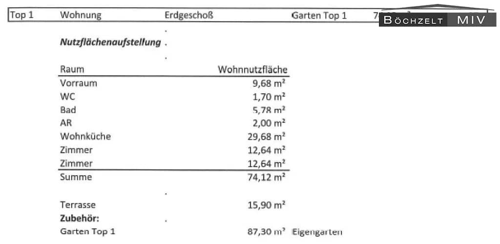 Wohnung kaufen in Murtal – 74,3 m², € 229.000 – Bild 31 von 36