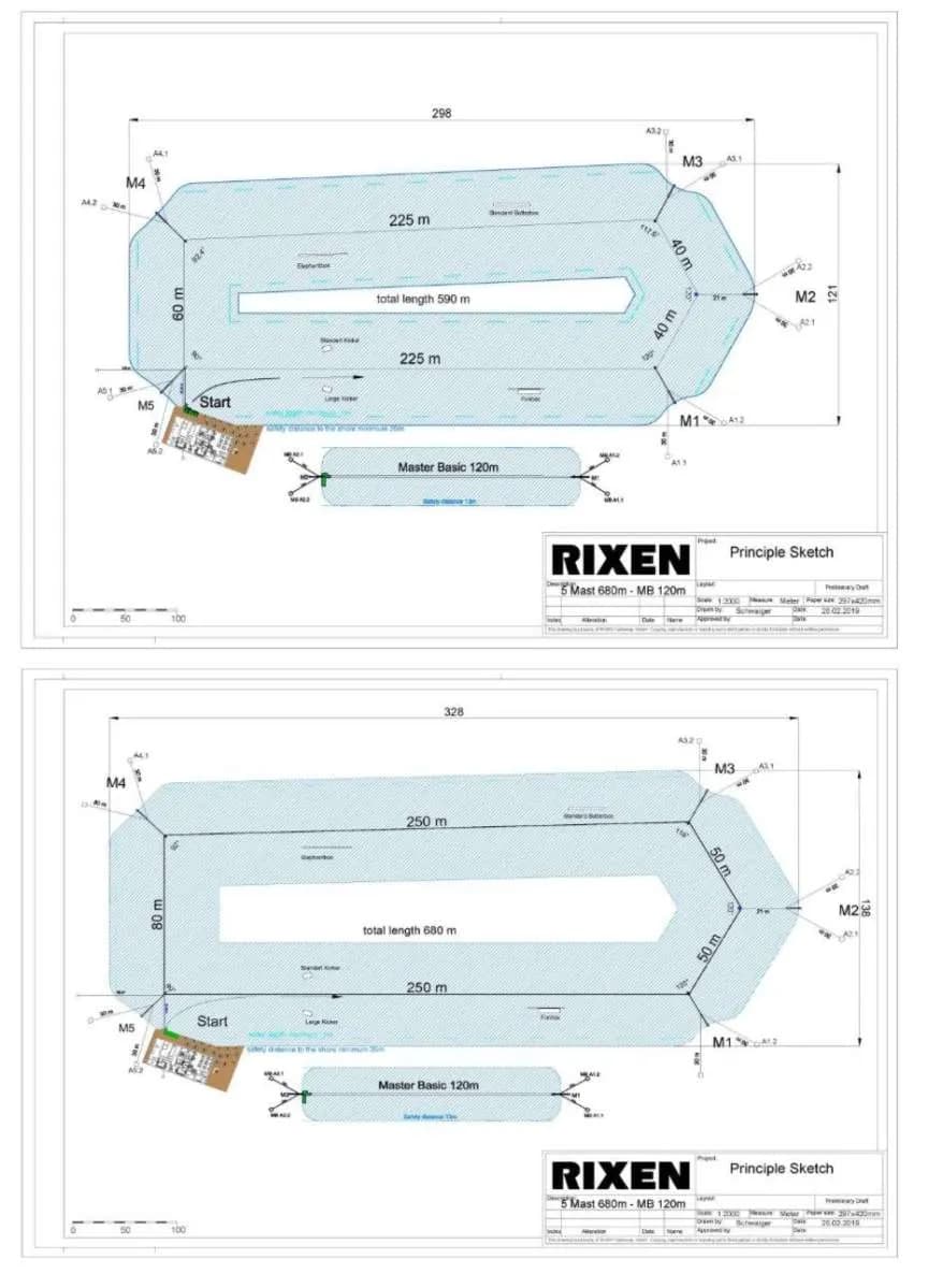 Immobilie kaufen in Österreich – 1 m² – Bild 3 von 4