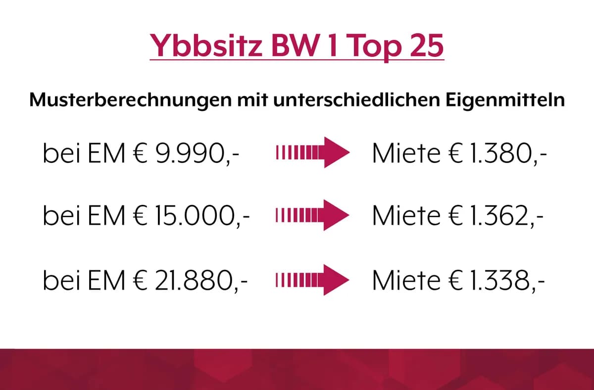 Wohnung mieten in Amstetten – 86,96 m², € 1.380 – Bild 5 von 16
