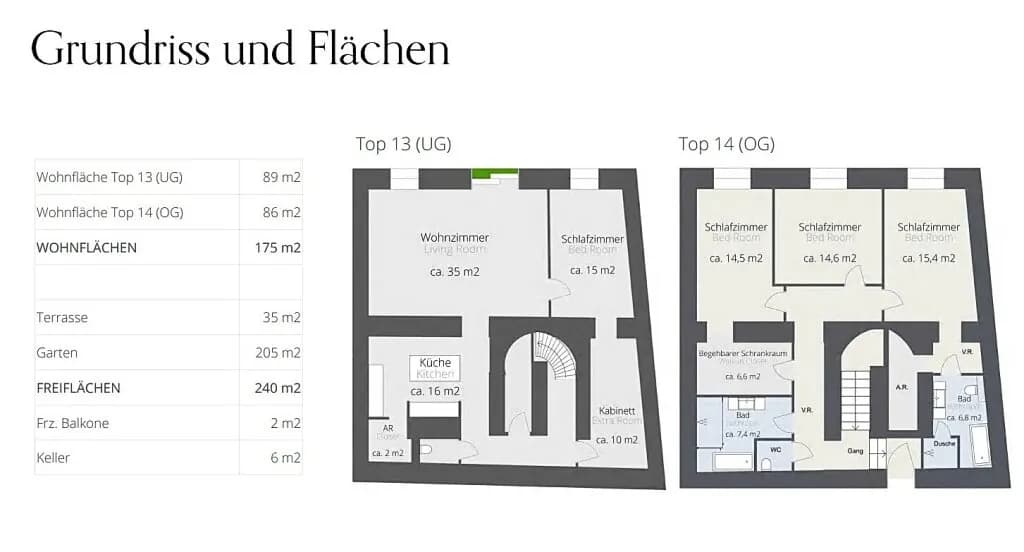 6-Zimmer-Immobilie kaufen in Wien – 175 m², € 1.390.000 – Bild 19 von 20