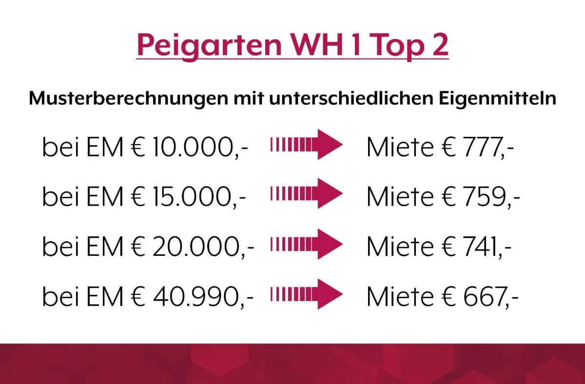 Wohnung mieten in Hollabrunn – 81,12 m², € 777 – Bild 13 von 13