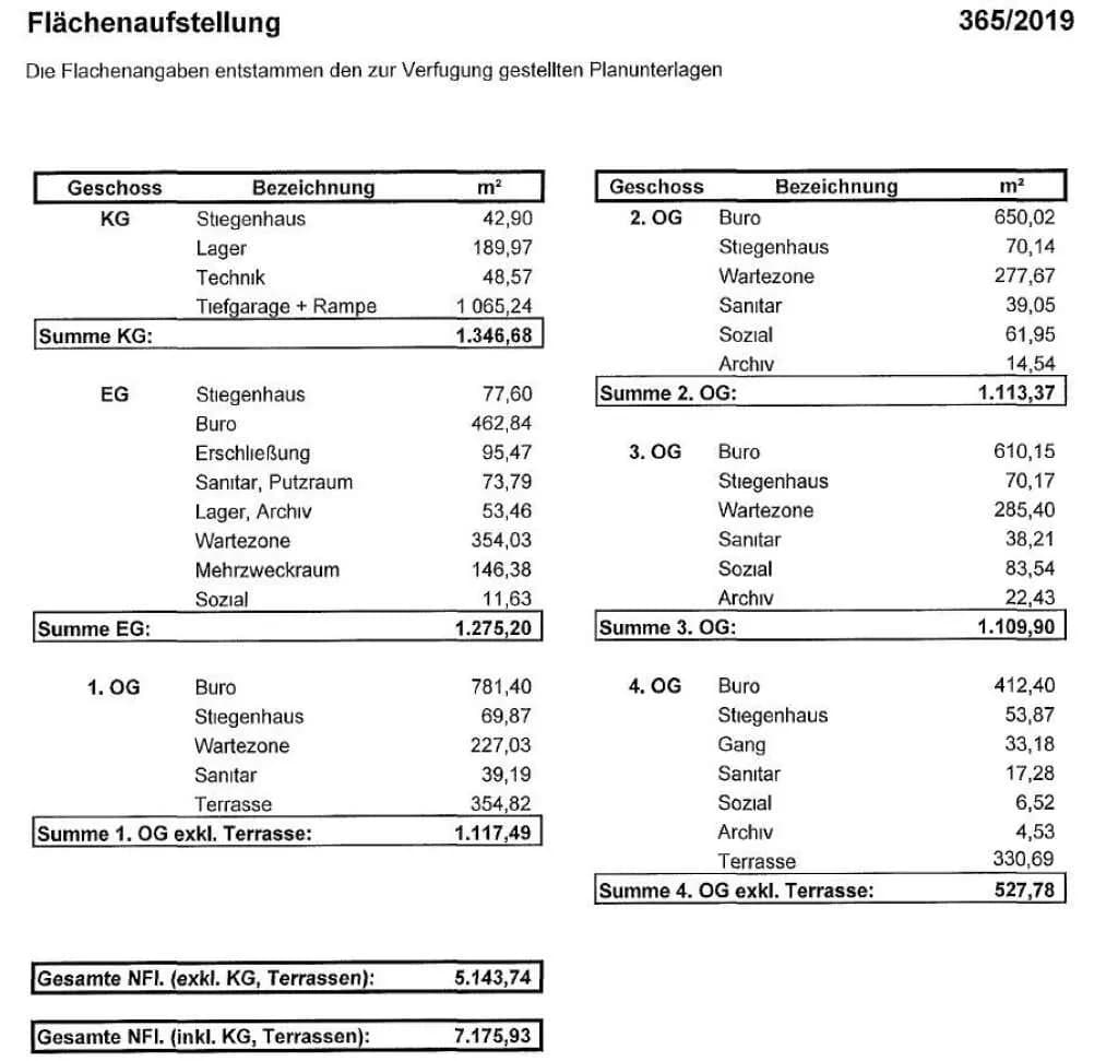 Gewerbeimmobilie kaufen in Graz – 5 144 m² – Bild 43 von 45