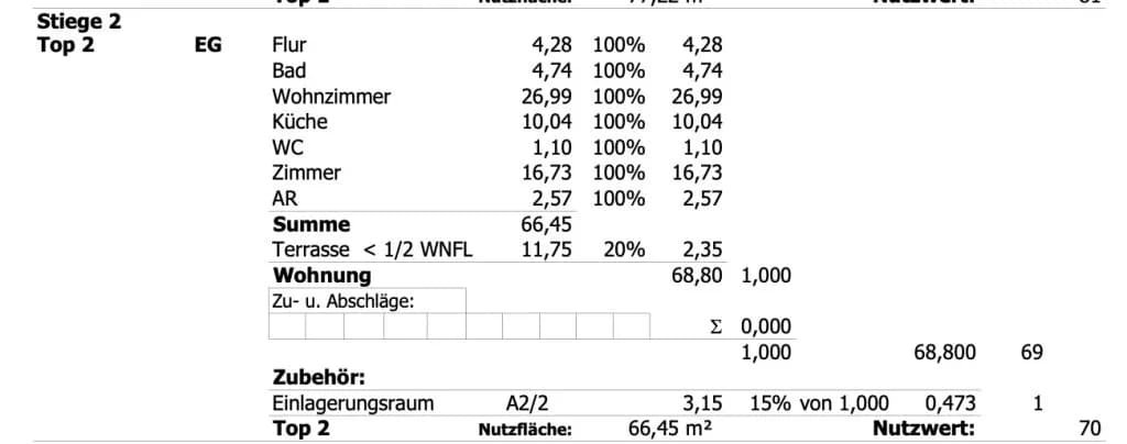 2-Zimmer-Wohnung kaufen in Wien – 66,45 m², € 319.900 – Bild 25 von 25