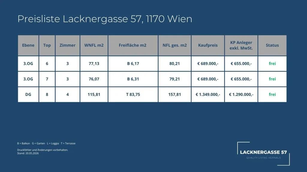 4-Zimmer-Wohnung kaufen in Wien – 115,81 m², € 1.349.000 – Bild 29 von 29