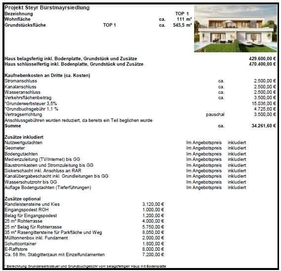 Wohnung kaufen in Steyr – 110 m², € 429.600 – Bild 7 von 9