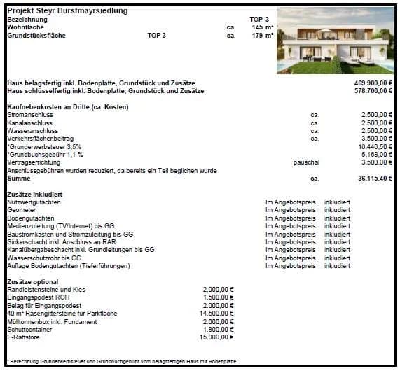Wohnung kaufen in Steyr – 110 m², € 429.600 – Bild 9 von 9