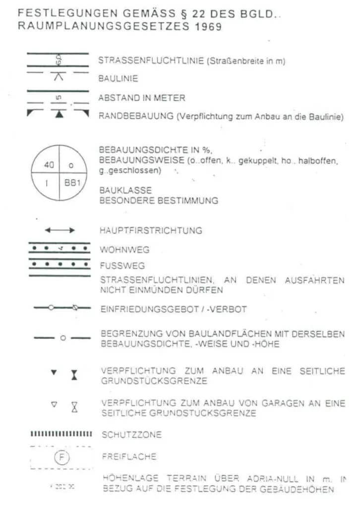 Grundstück kaufen in Eisenstadt - Umgebung – 700 m², € 229.000 – Bild 10 von 10