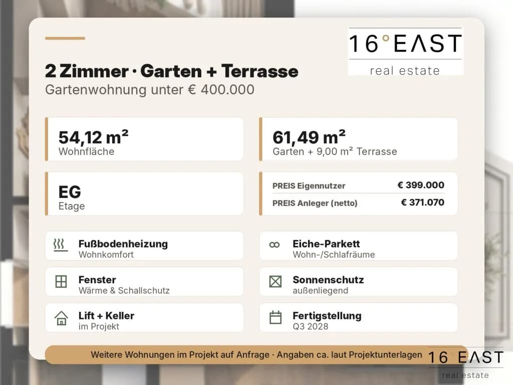 2-Zimmer-Wohnung kaufen in Wien – 54,12 m², € 371.070 – Bild 5 von 9