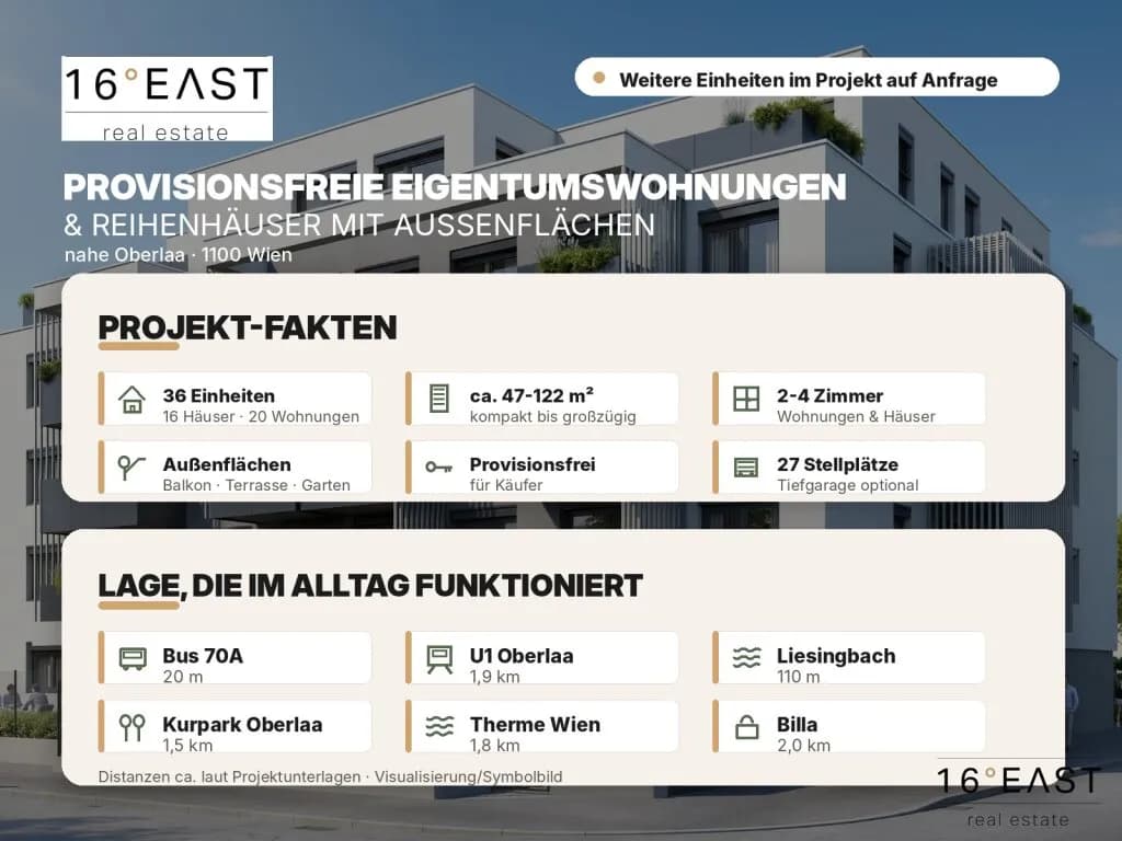 2-Zimmer-Wohnung kaufen in Wien – 54,12 m², € 371.070 – Bild 6 von 9