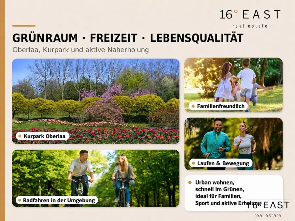 2-Zimmer-Wohnung kaufen in Wien – 54,12 m², € 371.070 – Bild 7 von 9