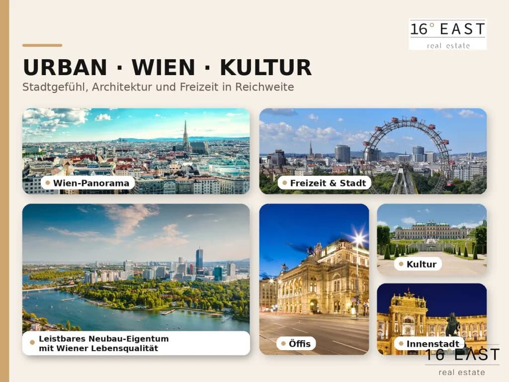 2-Zimmer-Wohnung kaufen in Wien – 54,12 m², € 371.070 – Bild 8 von 9