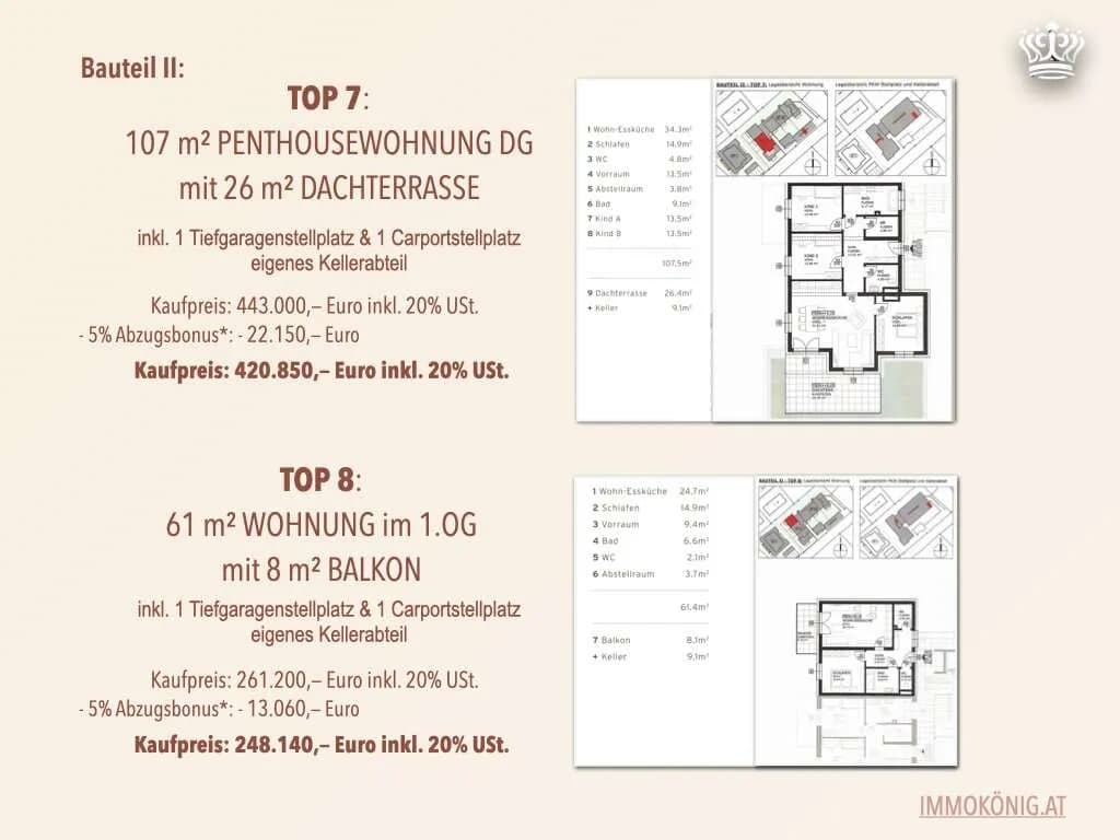 Wohnung kaufen in Amstetten – 106,2 m², € 396.910 – Bild 16 von 23