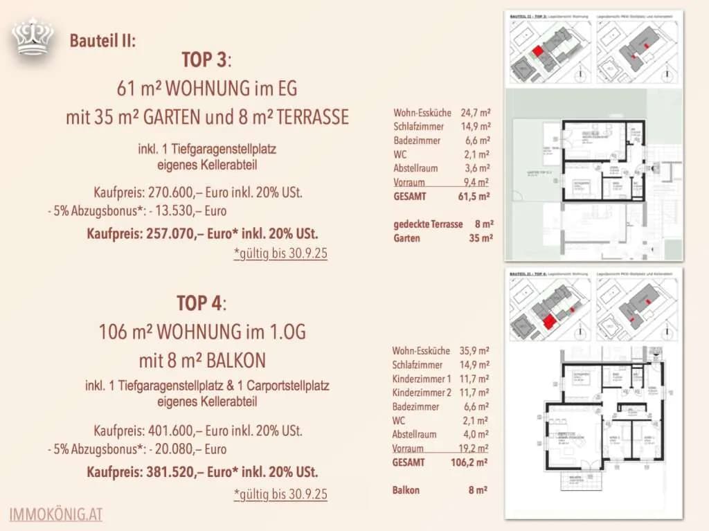 Wohnung kaufen in Amstetten – 61,5 m², € 258.495 – Bild 15 von 24