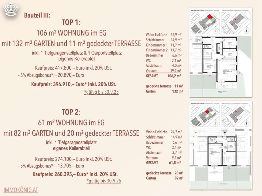 Wohnung kaufen in Amstetten – 61,5 m², € 258.495 – Bild 18 von 24
