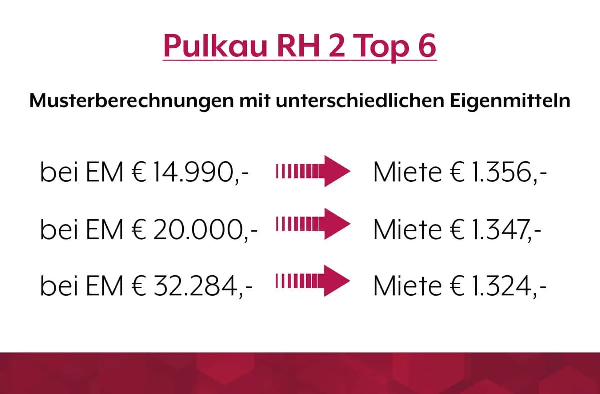 Haus mieten in Hollabrunn – 109,33 m², € 1.324 – Bild 6 von 6