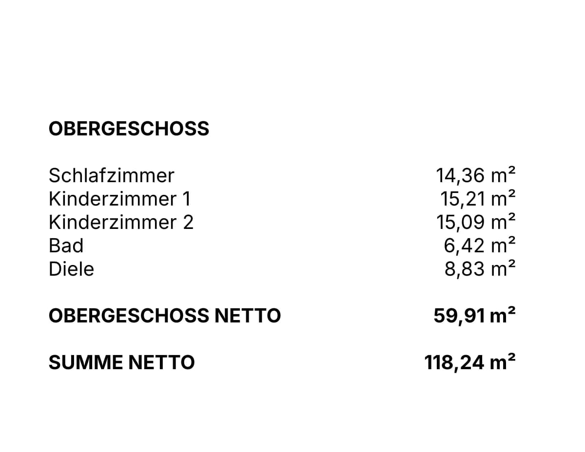5-Zimmer-Haus kaufen in Leibnitz – 118 m², € 168.300 – Bild 6 von 9