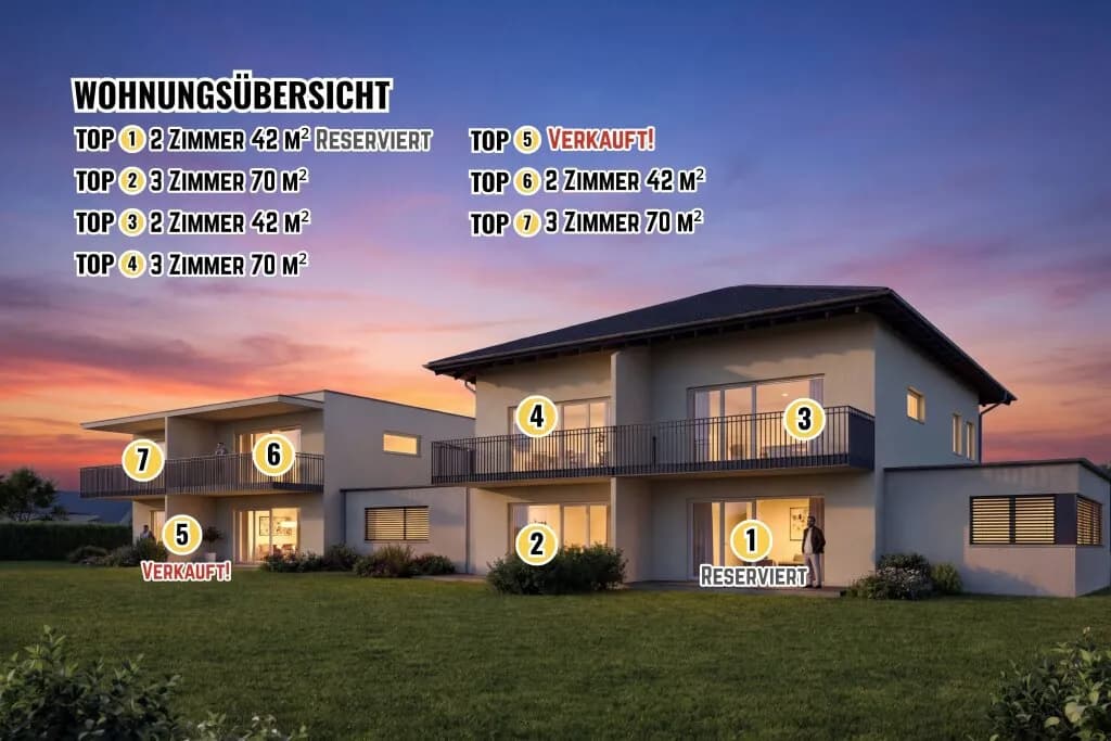 2-Zimmer-Wohnung kaufen in Klagenfurt – 42,01 m², € 243.600 – Bild 2 von 9