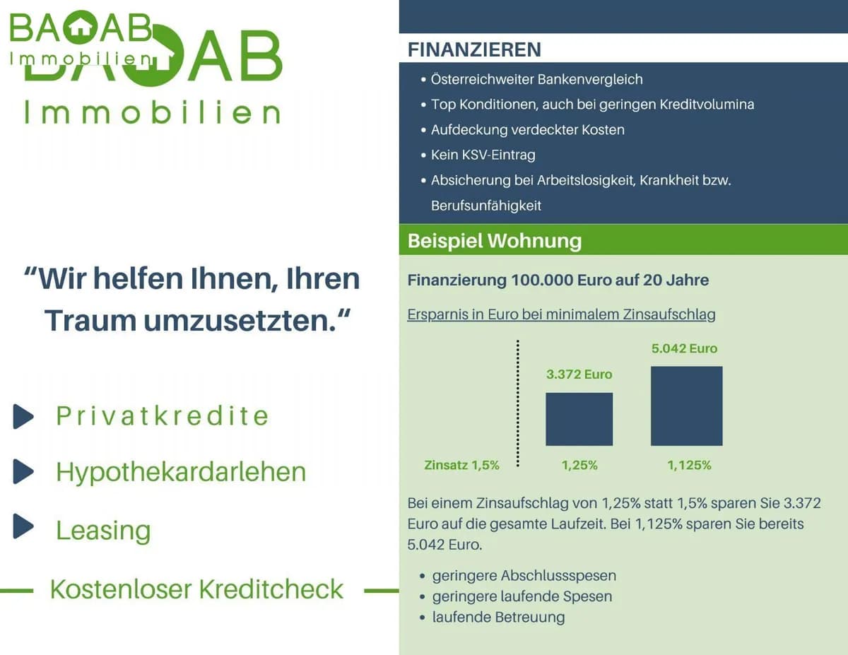Gewerbeimmobilie kaufen in Klagenfurt – 600 m², € 530.000 – Bild 4 von 7