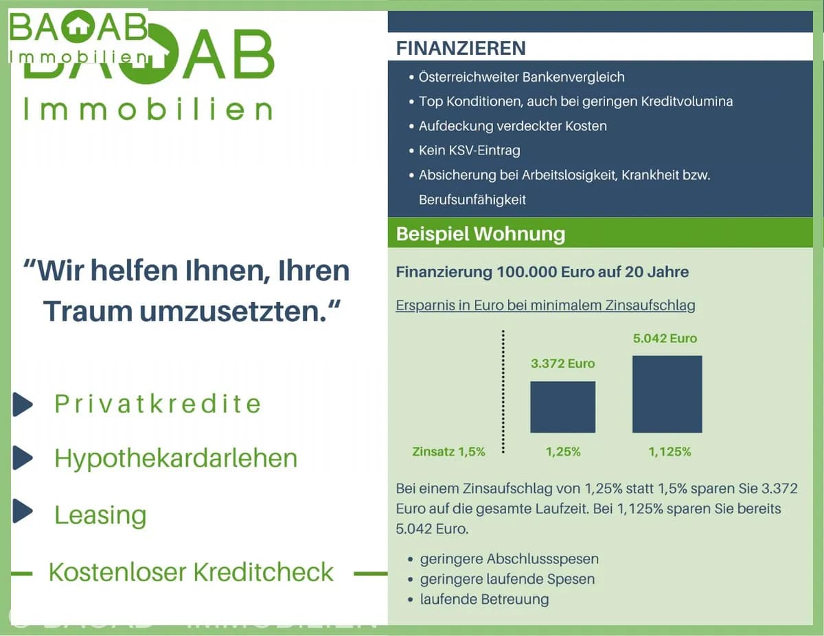 Wohnung kaufen in Feldkirchen – 40 m², € 155.000 – Bild 9 von 10