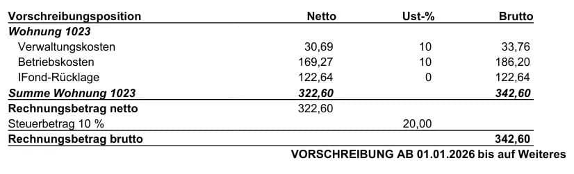 4-Zimmer-Wohnung kaufen in Gänserndorf – 113 m², € 290.000 – Bild 22 von 22