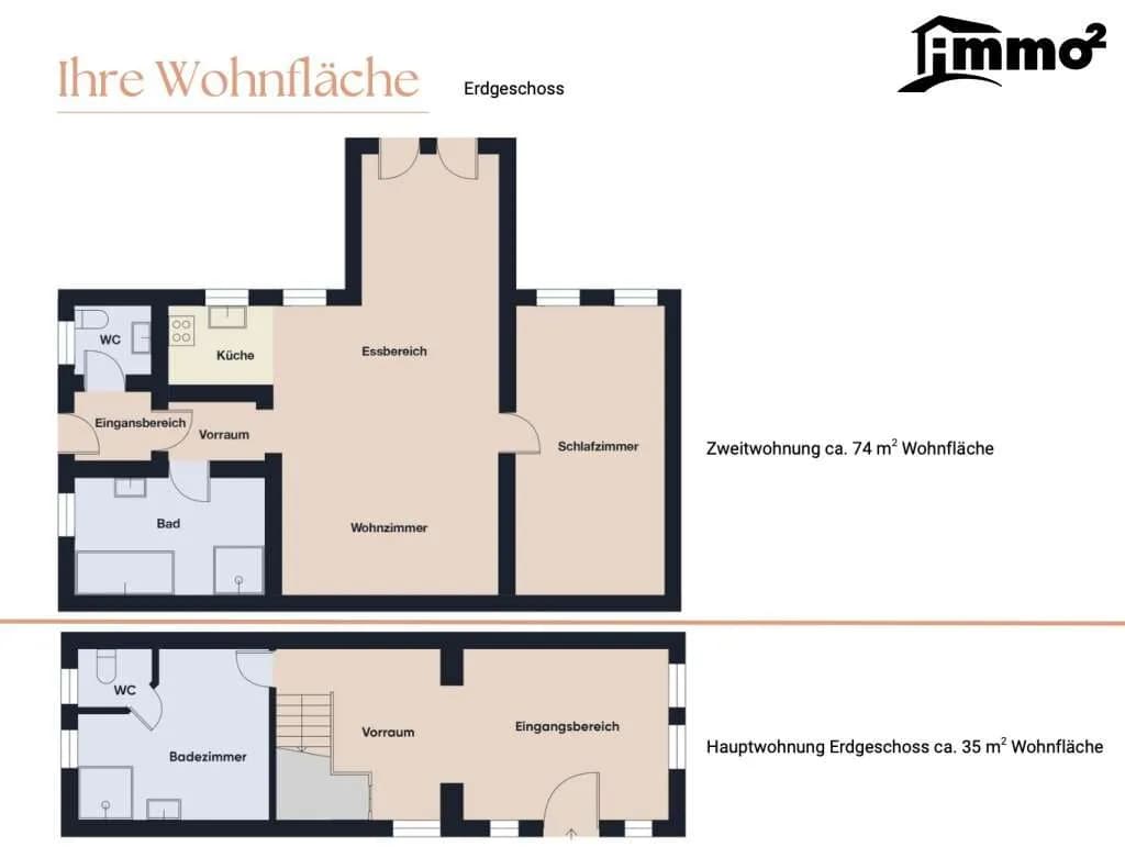 4-Zimmer-Gewerbeimmobilie kaufen in Völkermarkt – 396 m², € 890.000 – Bild 8 von 12