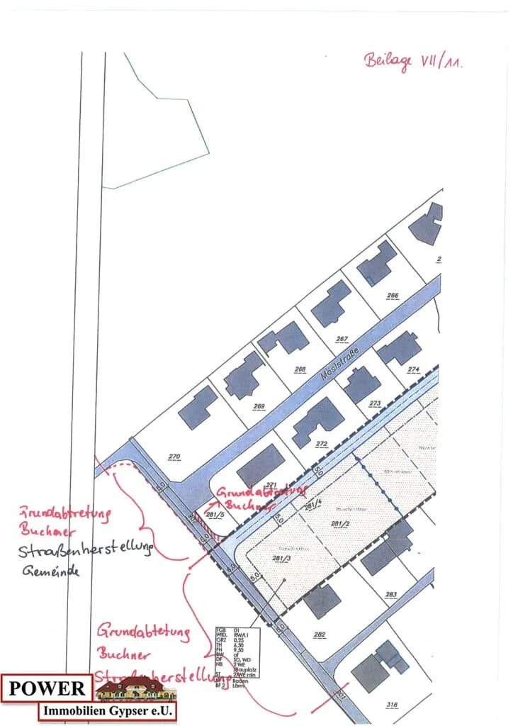 Immobilie kaufen in Salzburg-Umgebung – 6 480 m², € 2.692.240 – Bild 5 von 8