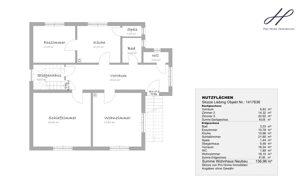5-Zimmer-Haus kaufen in Oberpullendorf – 137 m², € 149.000 – Bild 28 von 29