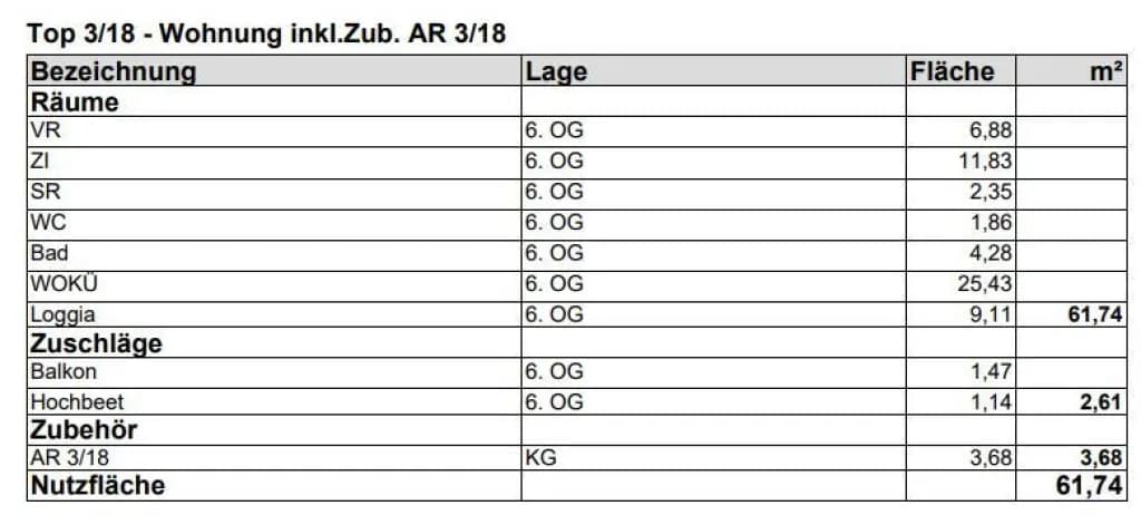 2-Zimmer-Wohnung kaufen in Wien – 52,63 m², € 299.900 – Bild 22 von 22