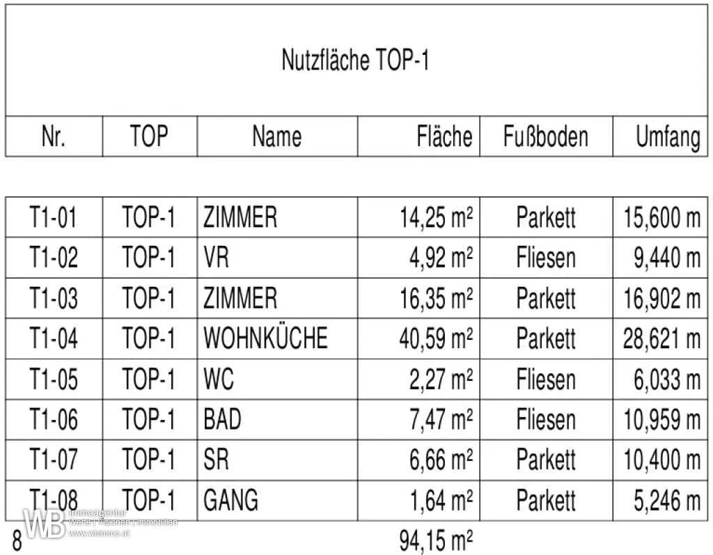 3-Zimmer-Wohnung kaufen in Neusiedl am See – 94,72 m², € 207.130 – Bild 3 von 3