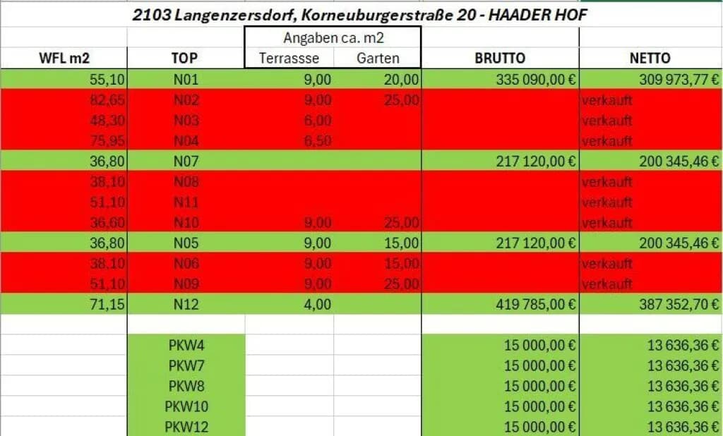 2-Zimmer-Wohnung kaufen in Korneuburg – 55,1 m², € 335.090 – Bild 5 von 13