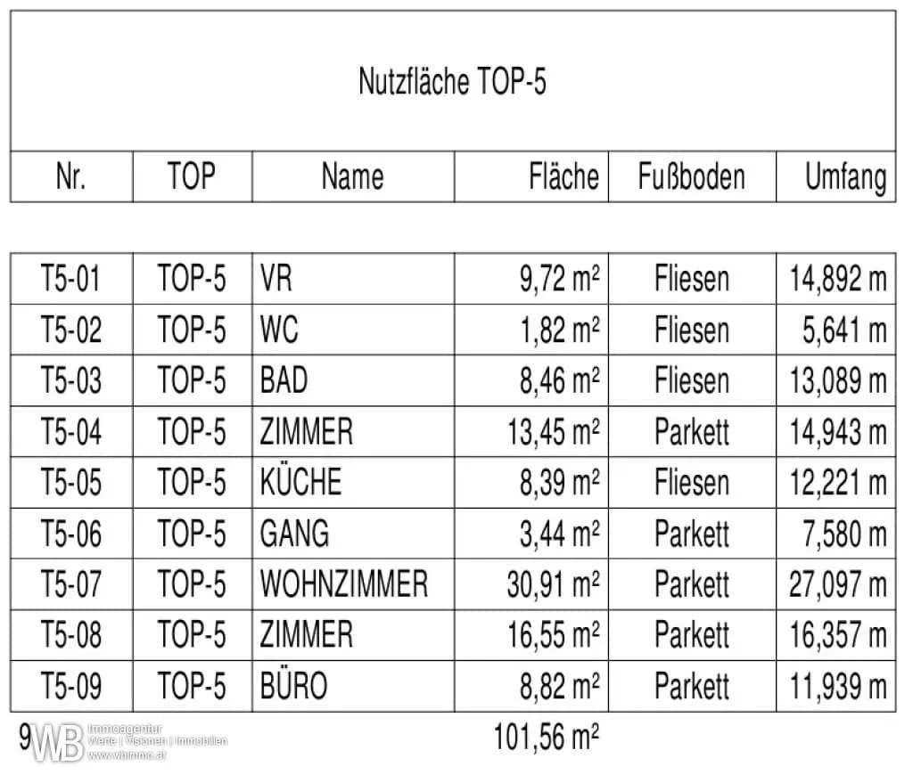 4-Zimmer-Wohnung kaufen in Neusiedl am See – 101,56 m², € 244.629 – Bild 3 von 5