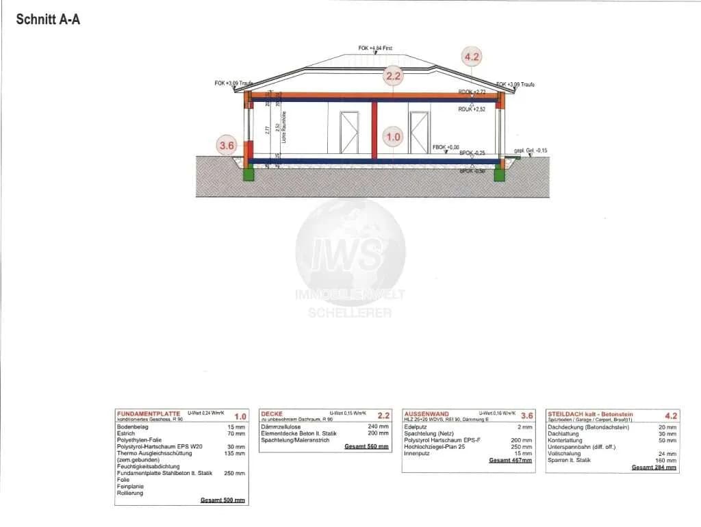4-Zimmer-Haus kaufen in Wels – 110 m², € 309.000 – Bild 14 von 14