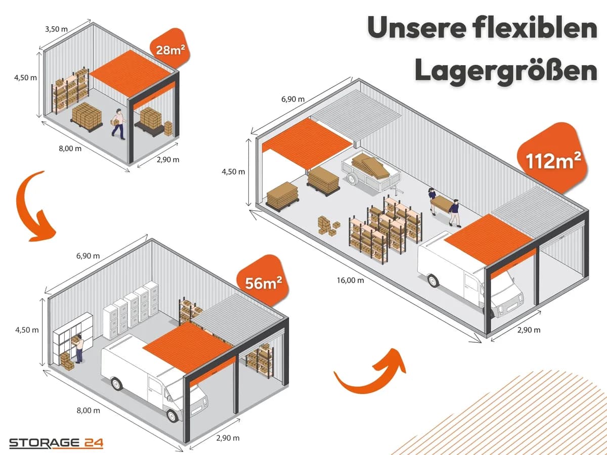 Gewerbeimmobilie mieten in Graz-Umgebung – 28 m², € 249 – Bild 11 von 12
