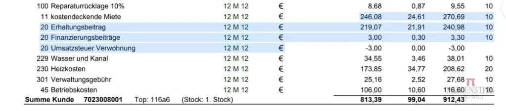 Wohnung kaufen in Innsbruck – 94,27 m², € 324.000 – Bild 27 von 27