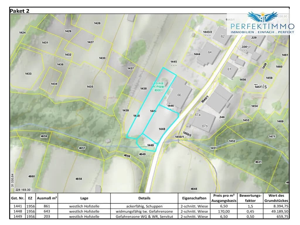 Grundstück kaufen in Imst – 6 051 m², € 85.671 – Bild 3 von 5