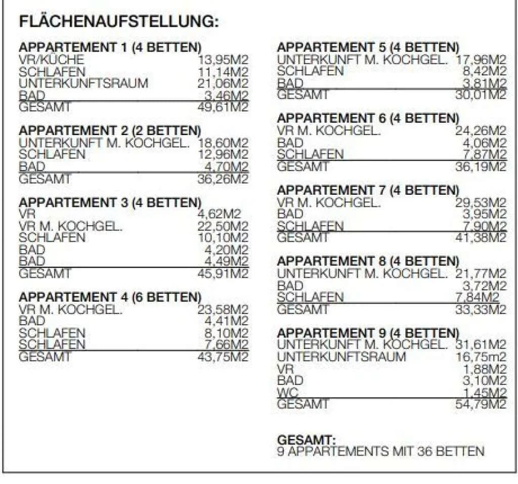 Wohnung kaufen in Wien – 371 m², € 2.590.000 – Bild 51 von 51