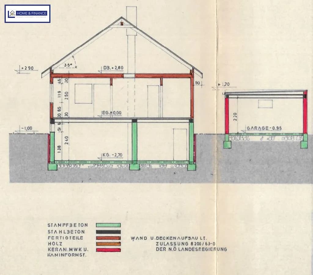 3-Zimmer-Haus kaufen in Gänserndorf – 100 m², € 425.000 – Bild 52 von 55