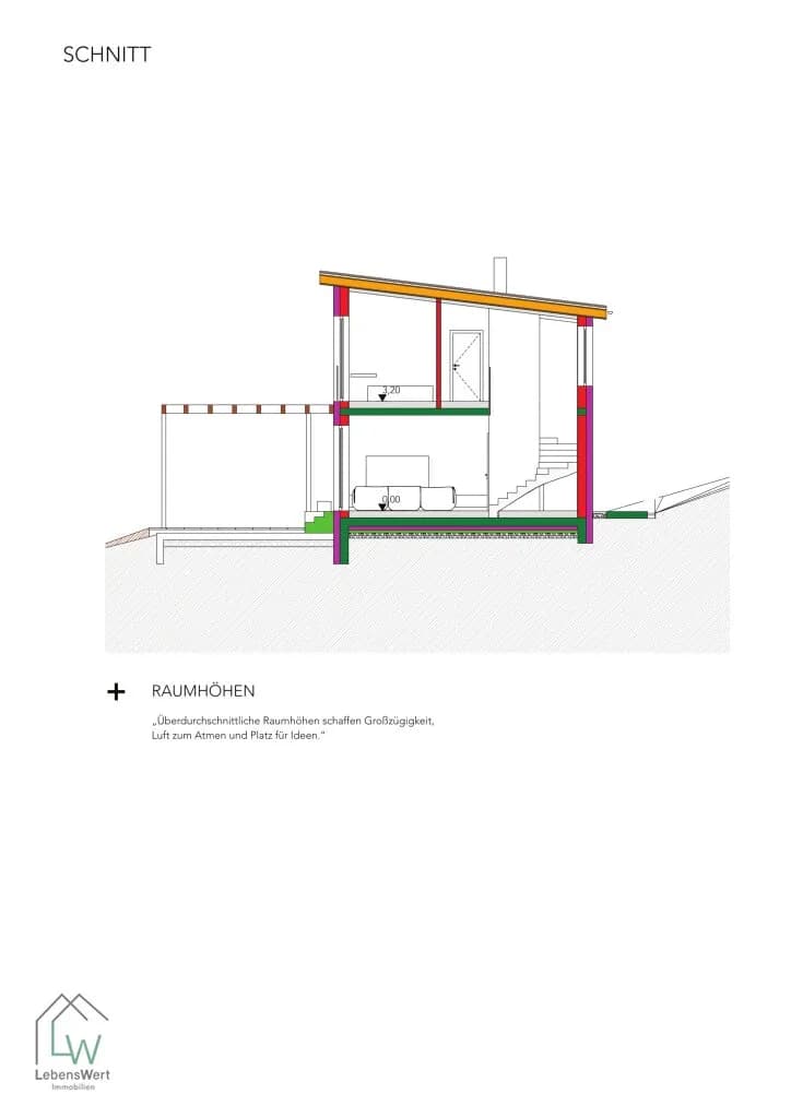 3-Zimmer-Haus kaufen in Hartberg-Fürstenfeld – 122,38 m² – Bild 10 von 10