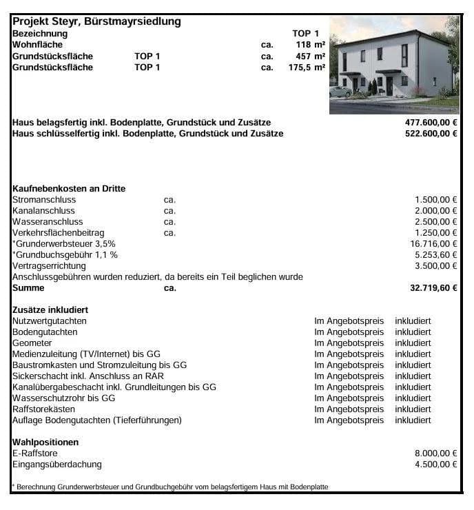 4-Zimmer-Haus kaufen in Steyr – 118 m², € 477.600 – Bild 7 von 8