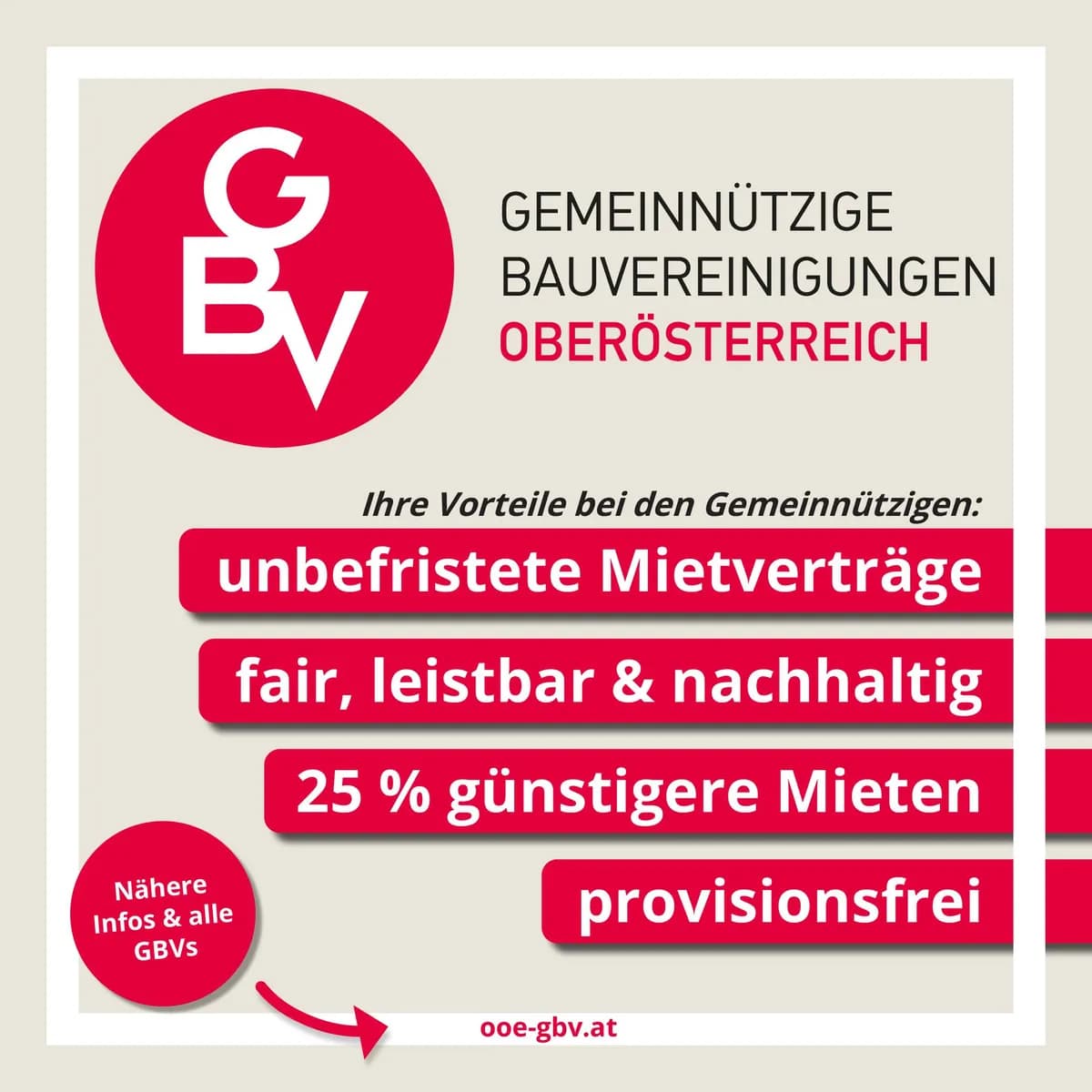 4-Zimmer-Wohnung mieten in Freistadt – 85,98 m², € 948 – Bild 2 von 2