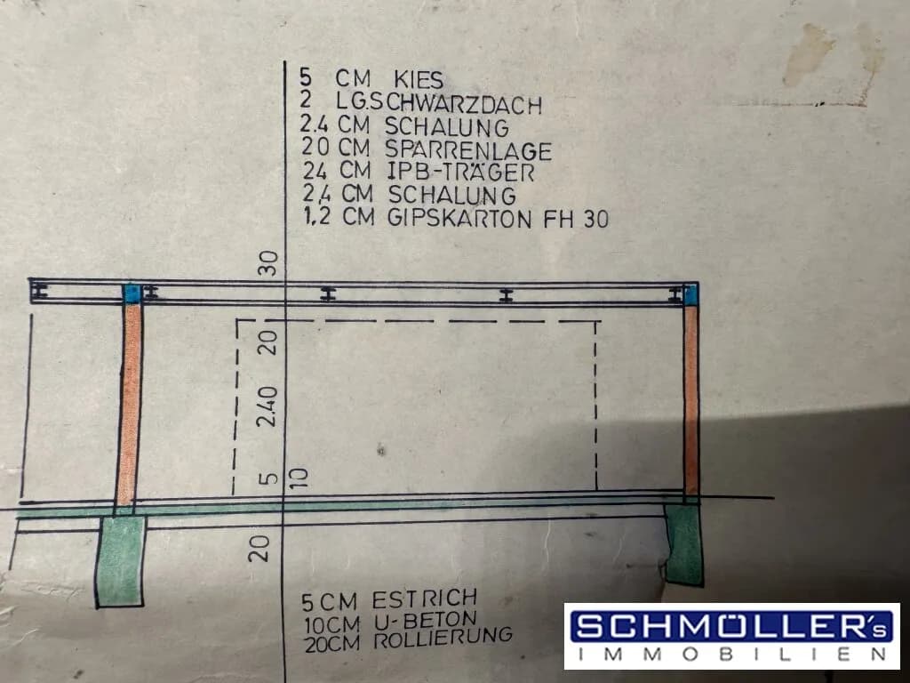 9-Zimmer-Haus kaufen in Wels – 260 m², € 599.900 – Bild 33 von 34