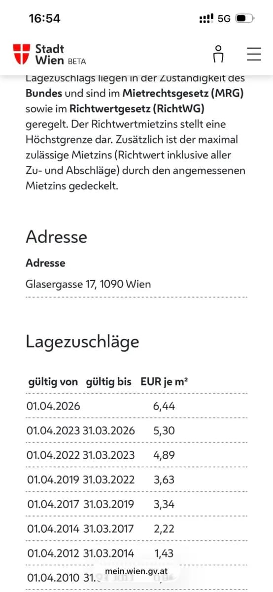2-Zimmer-Wohnung kaufen in Wien – € 399.999 – Bild 11 von 11