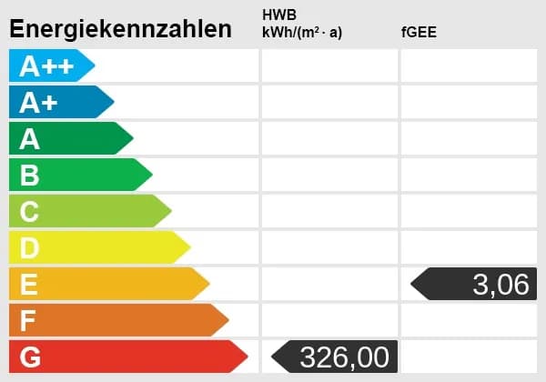 Gewerbeimmobilie mieten in Steyr-Land – Bild 20 von 21