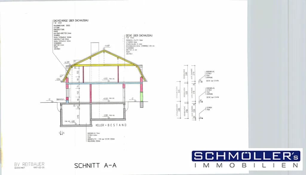 7-Zimmer-Haus kaufen in Wels – 290 m² – Bild 64 von 65