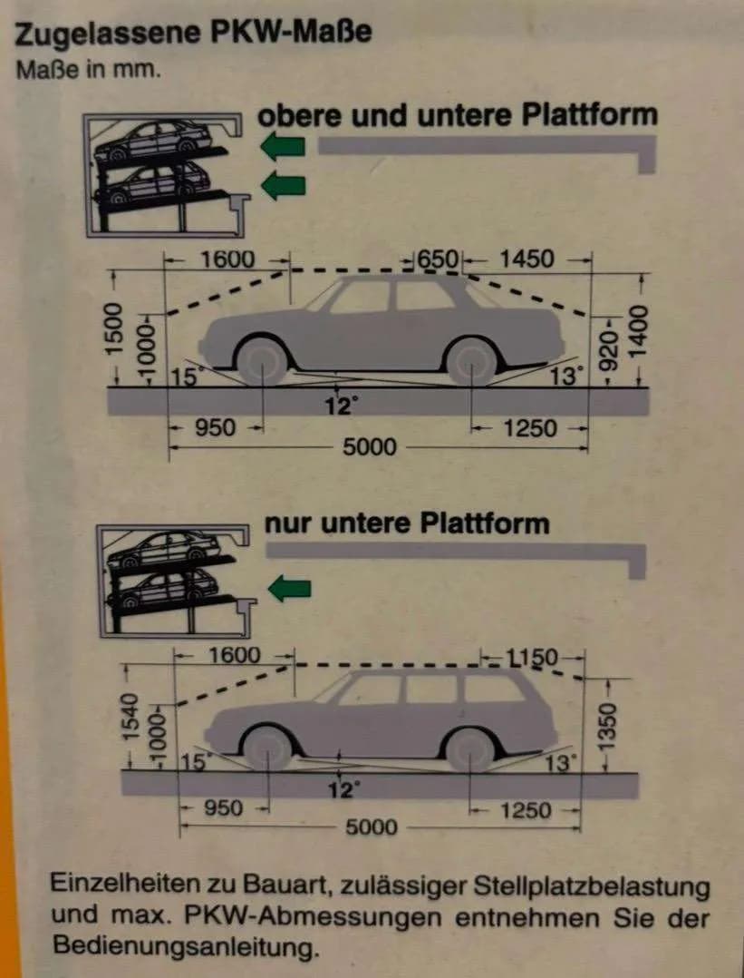 Immobilie mieten in Linz – € 79 – Bild 4 von 4