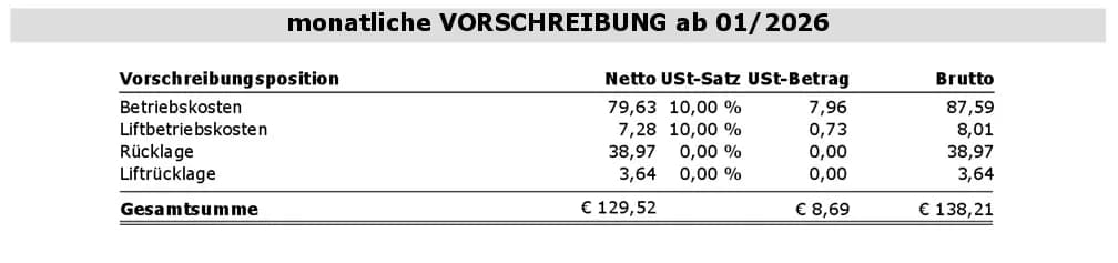 2-Zimmer-Wohnung kaufen in Wien – 35 m², € 165.000 – Bild 15 von 15