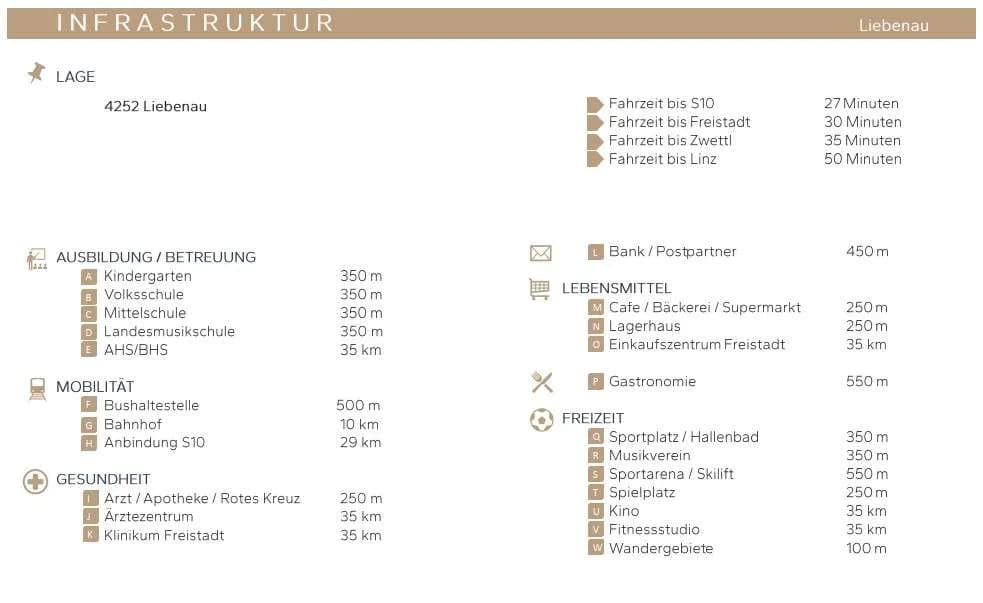 Haus kaufen in Freistadt – 130 m² – Bild 5 von 7