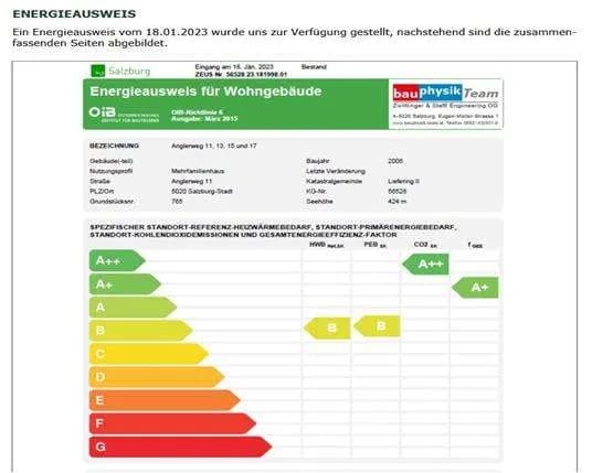 3-Zimmer-Wohnung kaufen in Salzburg Stadt – 130 m², € 745.000 – Bild 29 von 30